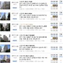 수원-1121 Daum카페