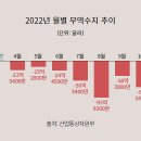 수지테크 이미지