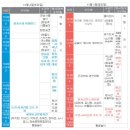 순창군민종합복지회관 | 2024 청송사과축제 방문후기 주차장 일정표 행사내용 초대가수
