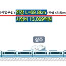 문경중앙의원 이미지