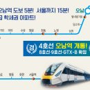 서희에너지 - 의정부시 금신로 300 | 서희에너지