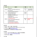중앙여자고등학교 이미지