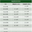 대연8공인중개사사무소 이미지