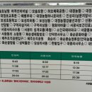 화순환승정류장 이미지