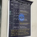 한국통신 용전지점 | 국립어린이과학관 후기｜입장권 2천원, 한국방송통신대학교 일요일 주차 &amp; 과학관까지 도보 거리