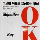 OKR 이미지