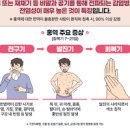 홍역 감염경로 진단 예방 이미지