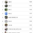 앱추천_STRAVA 이미지