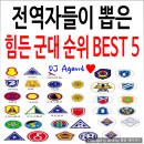 행정에이전트 이천호 행정사 사무소 이미지