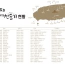 (주)호텔신라 제주신라 이미지