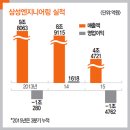 하나엔지니어링 이미지