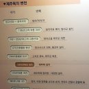 인수당한약방 이미지