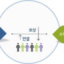 리영글로벌