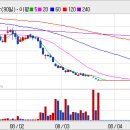 한도하이테크 이미지