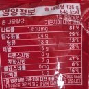 지에스25 대구쌍용예가점 | [편의점] 하림 맥시칸 양념치킨 볶음면 / GS25