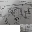 장성종합공구