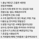 서산토지부동산공인중개사사무소 이미지
