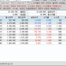 동주스포츠