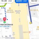 영등포우체국 앞 횡단보도 | [영등포/여의도] 웰킨 두피탈모센터 영등포점 : 지루성두피 파워 스케일링 두피케어 / 상세리뷰 🫧