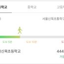 중화수경공원 옆 이미지