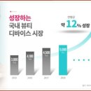 네츄럴뷰티