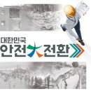 수원-2004 경기경제신문