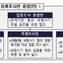 보험사기 척결을 위한 하반기 대응 역량 집중 이미지