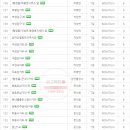 행정용 80 이미지