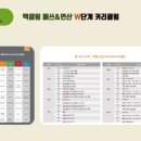 브레인영재교육학원