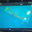 골프존파크 초전 시그니처점 이미지