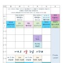 아모르댄스스포츠학원 네이버블로그