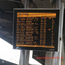 지큐밀라노 | 이탈리아 여행 :: 트렌이탈리아 Frecciarossa 타고 베니스 - 피렌체, 피렌체 - 밀라노