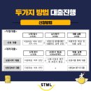 중소기업경영기술지원연구소