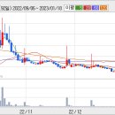 (주)솔고헬스케어 이미지