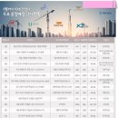 목동삼성공인중개사사무소 이미지