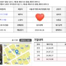 도봉-도봉-서울도봉-2214 이미지