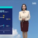 3월6일 (목) 오늘의날씨 이미지