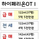 하이페리온목동공인중개사사무소 이미지