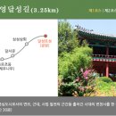 근대로의여행 골목투어5코스 이미지
