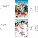 하양-5(경산시립도서관) 이미지