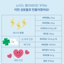 루키게임즈 | ❣생일날과 선물 언박싱❣️