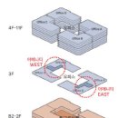 마곡랜드공인중개사사무소 | 서울 마곡의 랜드마크 - 원그로브 (One Grove) 최신 포스팅