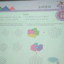 창의사고 네이버블로그