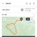 GS25 설악산점 이미지