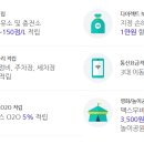 (유)플러스주유소 네이버블로그