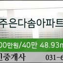 미드림치과의원 이미지