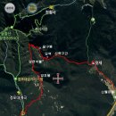 신월목장 이미지