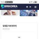 브평 Community 질문 이미지