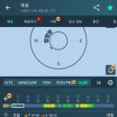 외섬낚시 이미지