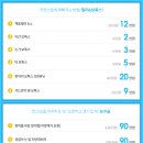 고운성형외과의원 이미지